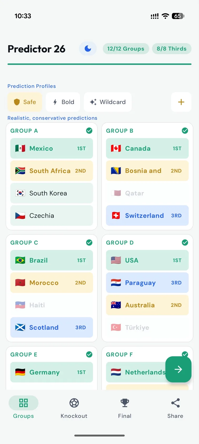 Football Predictor 2026 group stage screen: Safe, Bold and Wildcard prediction-profile chips above a two-column grid of group cards, each listing four national teams with flags and the predicted 1st, 2nd and 3rd placings highlighted. The header reads 12/12 groups and 8/8 thirds.